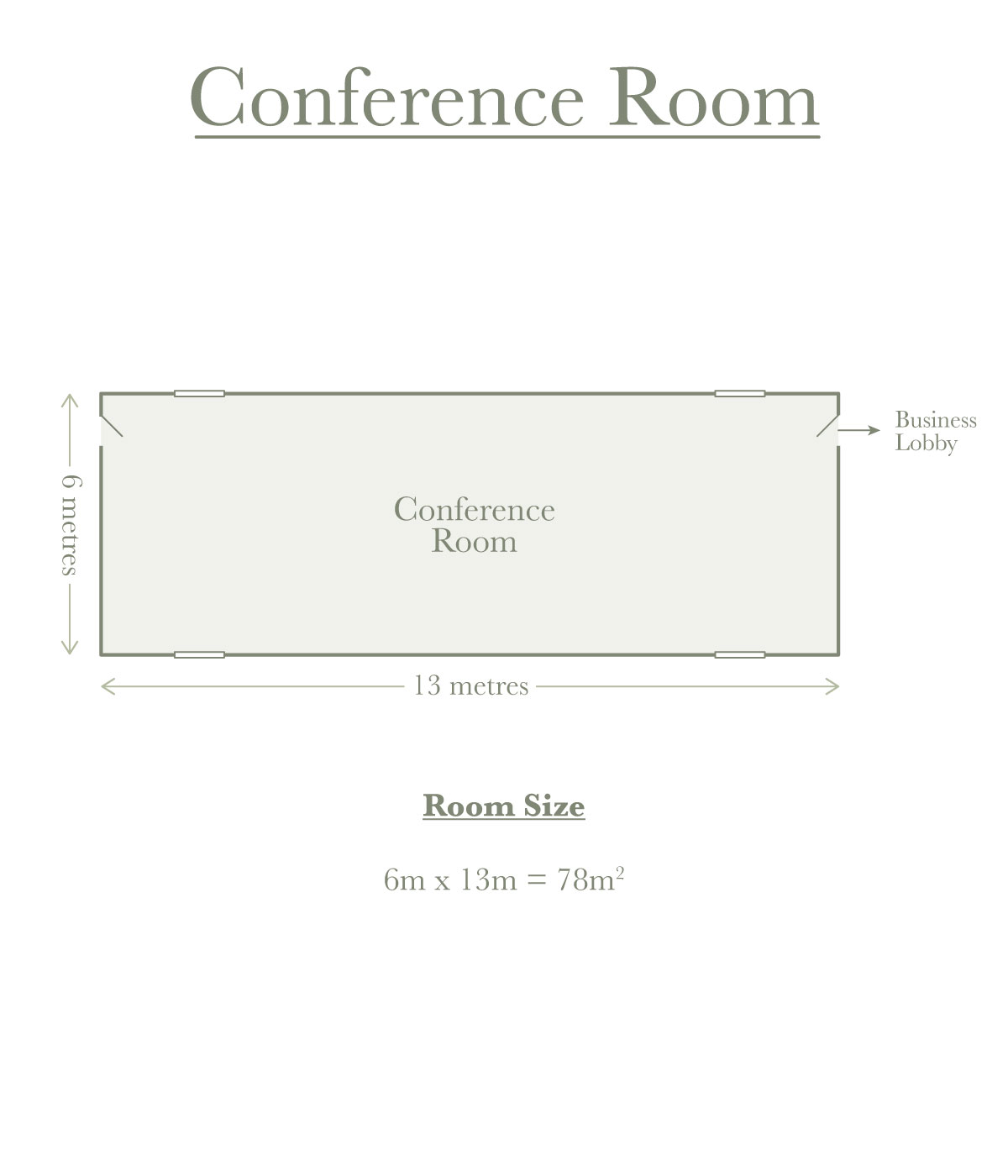 Conference Room Plan with Measurements